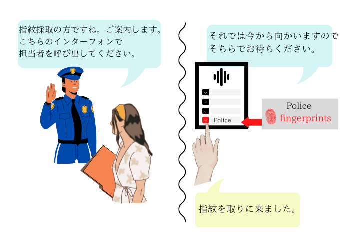 スイスで無犯罪証明書 警察証明書 犯罪経歴証明書 を申請しました スイス人と国際結婚